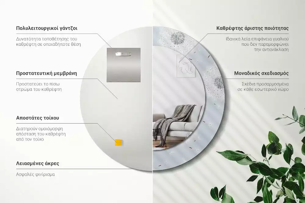 Ronde spiegel met bedrukte lijst Paardenbloemen
