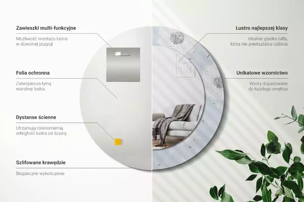 Ronde spiegel met bedrukte lijst Paardenbloemen