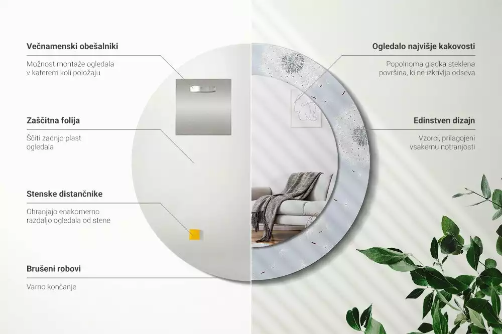 Ronde spiegel met bedrukte lijst Paardenbloemen