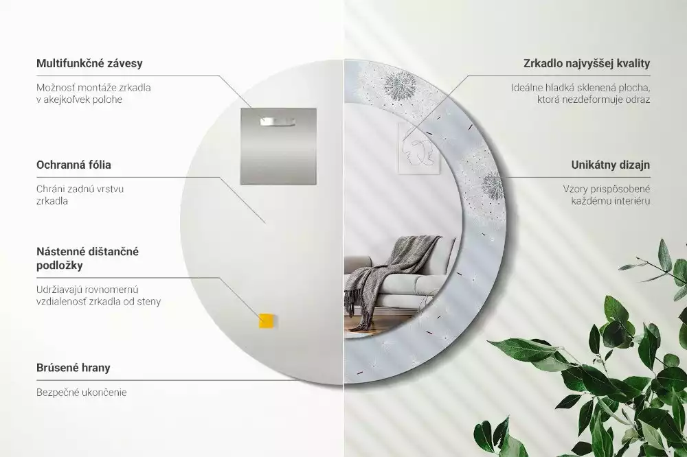 Ronde spiegel met bedrukte lijst Paardenbloemen