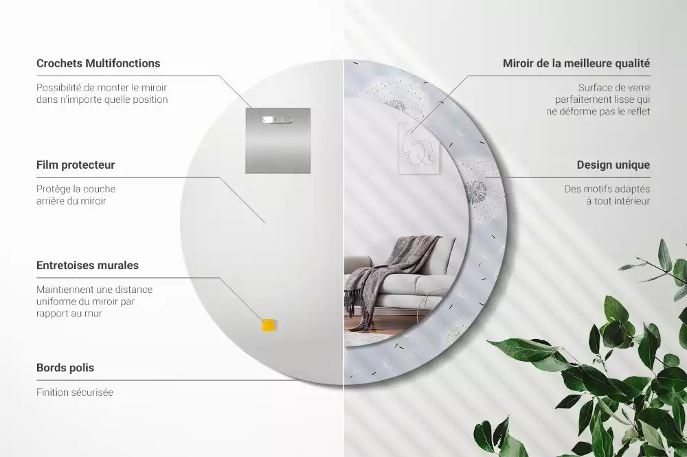 Ronde spiegel met bedrukte lijst Paardenbloemen