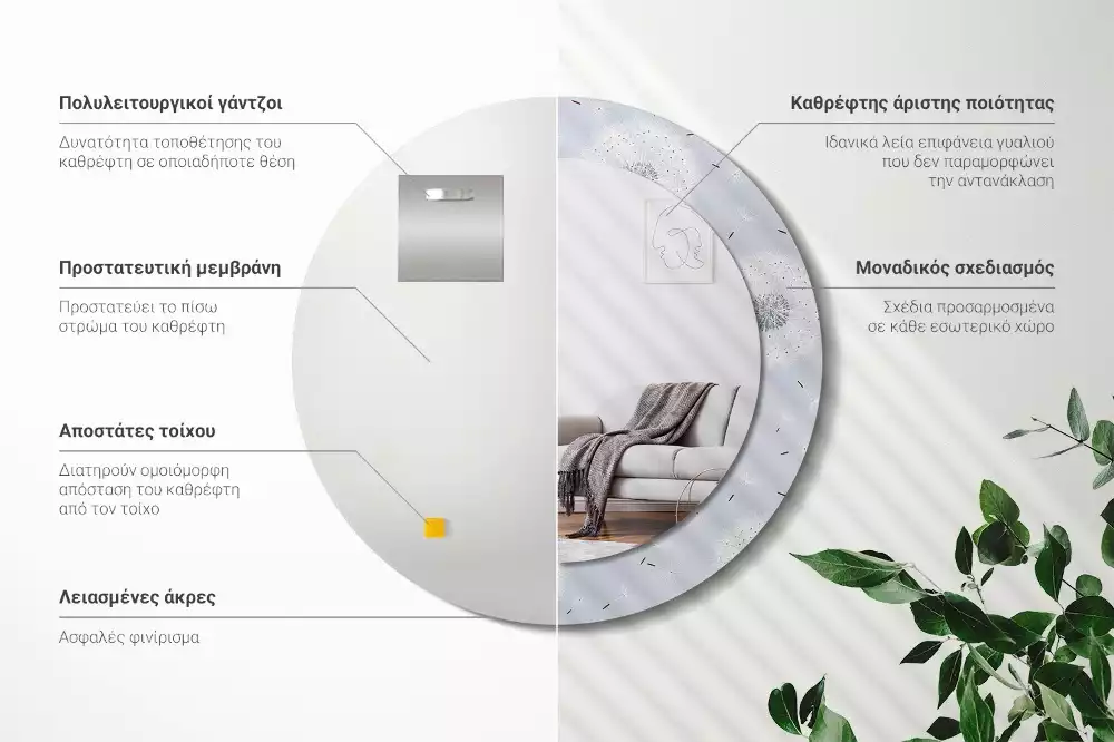 Ronde spiegel met bedrukte lijst Paardenbloemen