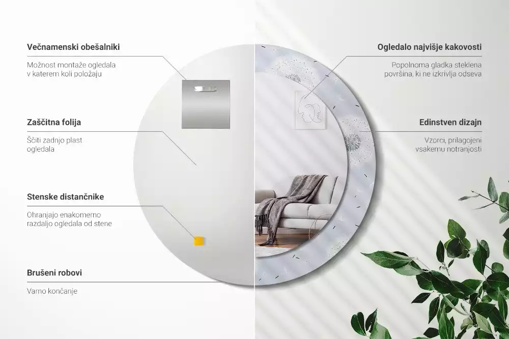 Ronde spiegel met bedrukte lijst Paardenbloemen