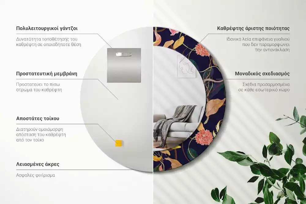 Ronde spiegel met decoratie Aquarelplanten