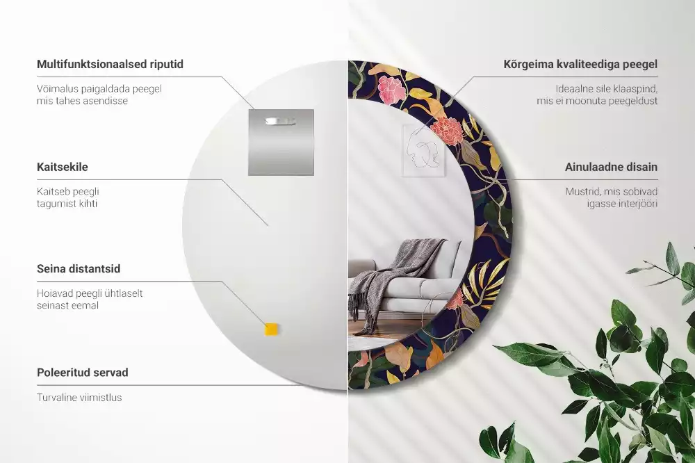 Ronde spiegel met decoratie Aquarelplanten