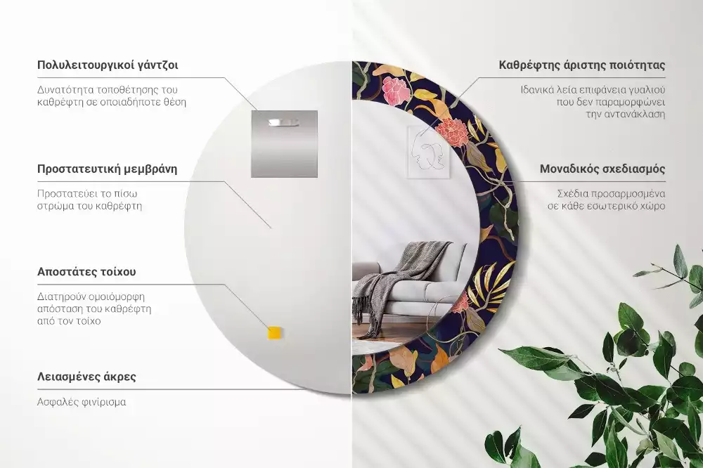 Ronde spiegel met decoratie Aquarelplanten