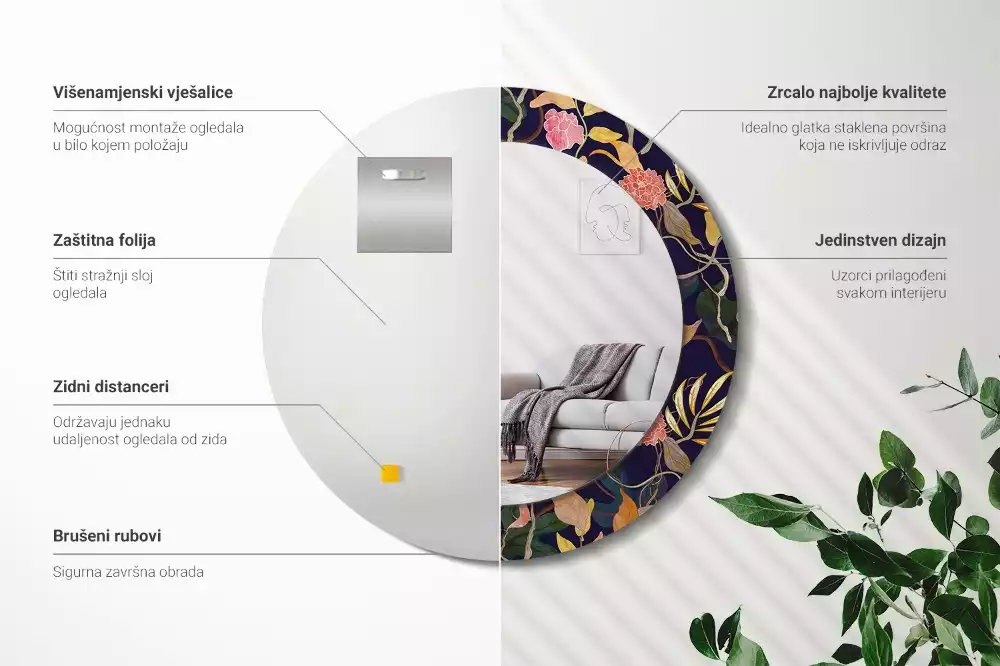 Ronde spiegel met decoratie Aquarelplanten