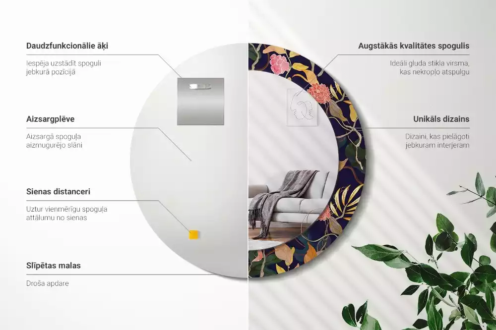 Ronde spiegel met decoratie Aquarelplanten