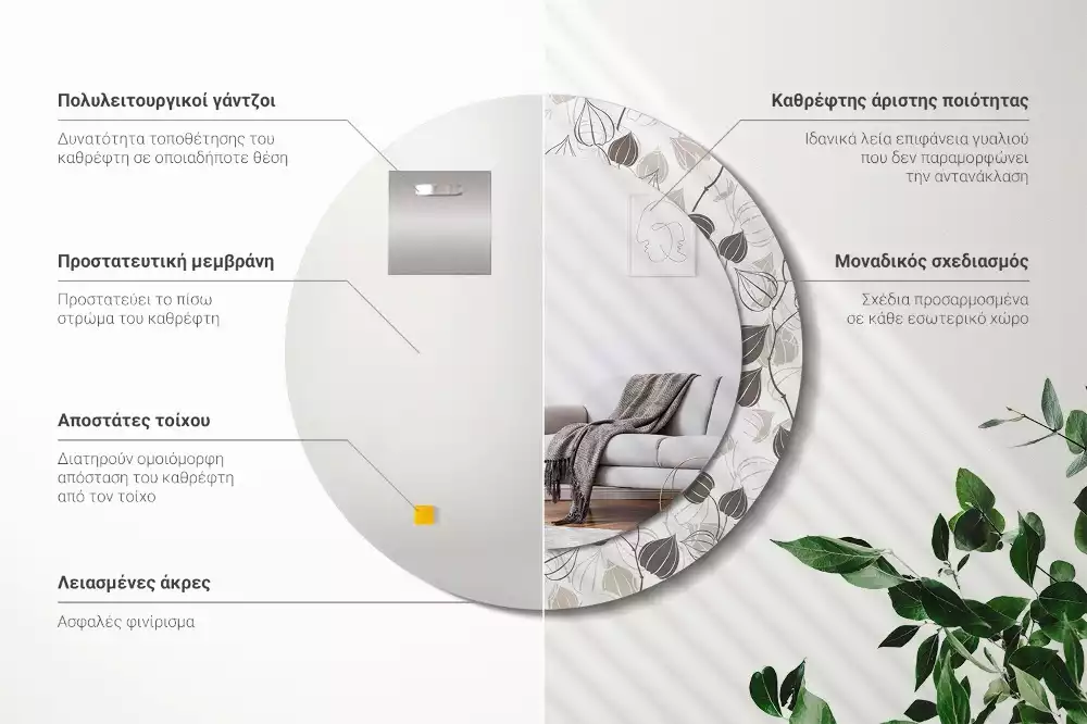 Ronde spiegel met bedrukte lijst Abstracte bloemen