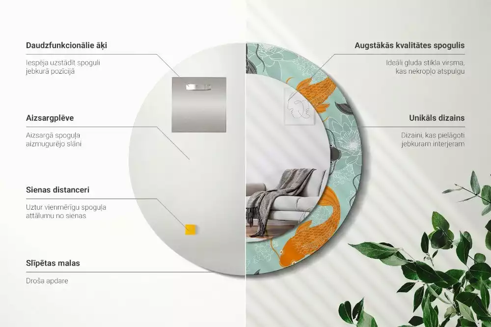 Ronde spiegel met bedrukte lijst Koikarpers