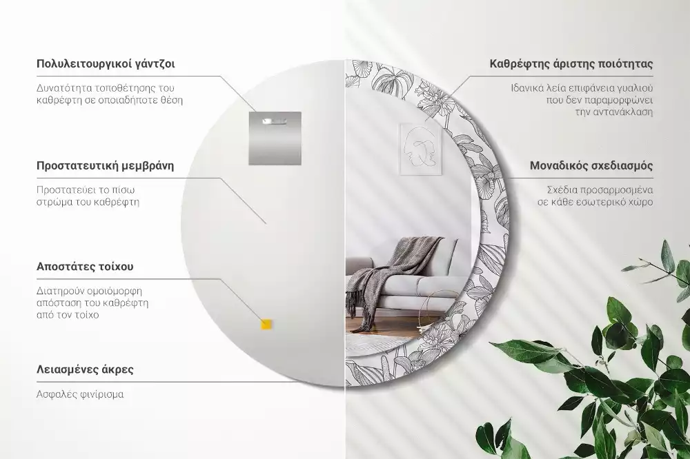 Ronde spiegel met decoratie Bloemenpatroon