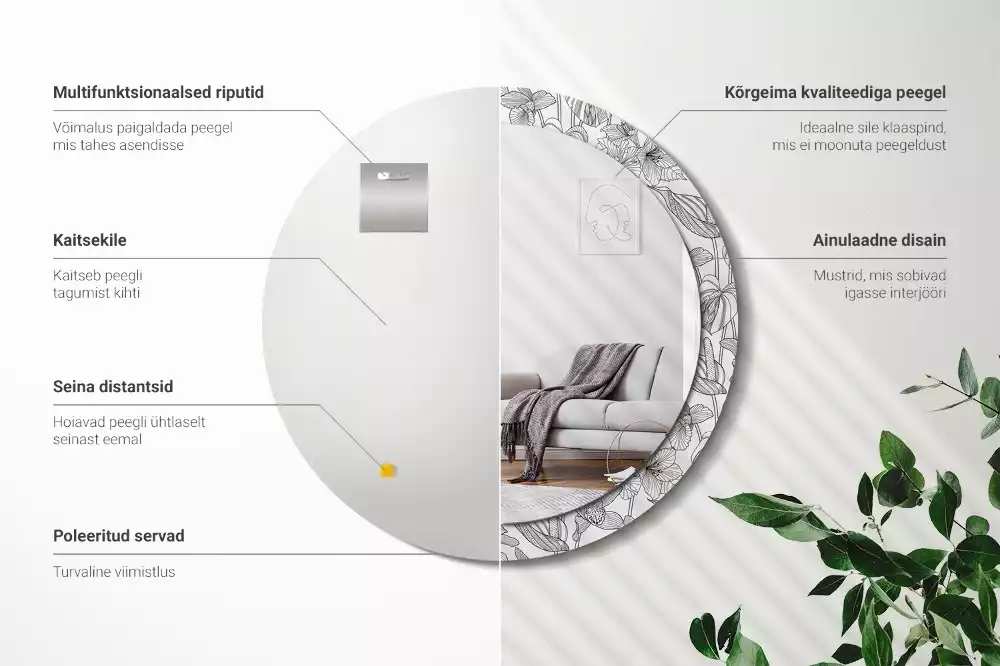 Ronde spiegel met decoratie Bloemenpatroon
