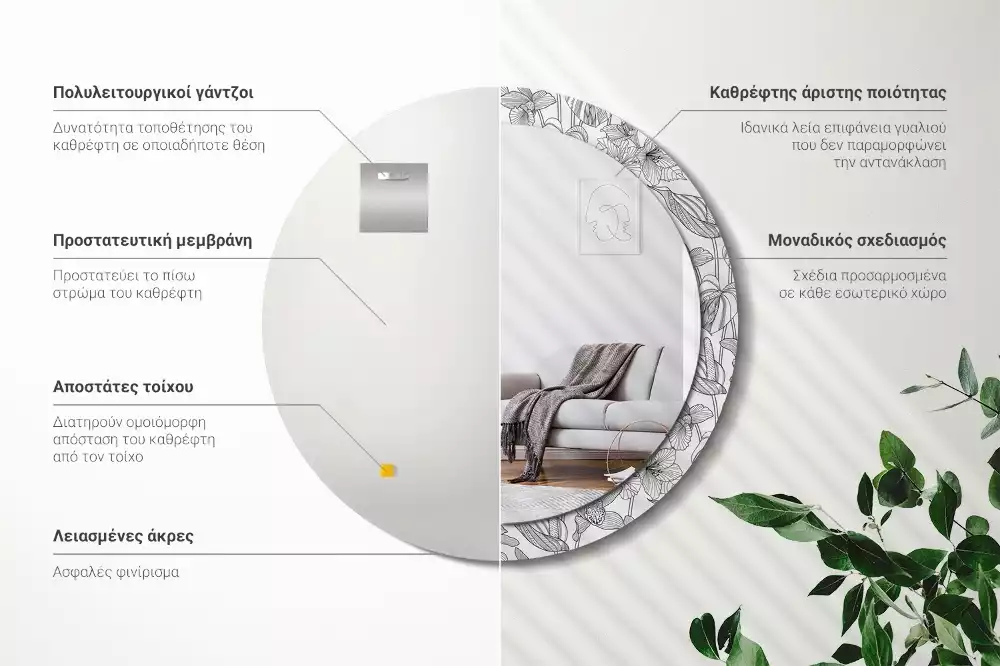 Ronde spiegel met decoratie Bloemenpatroon