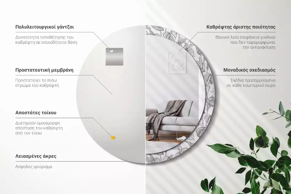 Ronde spiegel met decoratie Bloemenpatroon