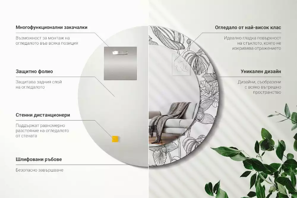 Ronde spiegel met decoratie Bloemenpatroon