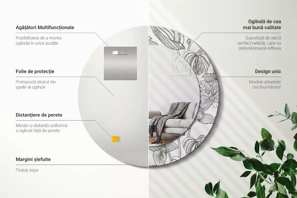 Ronde spiegel met decoratie Bloemenpatroon