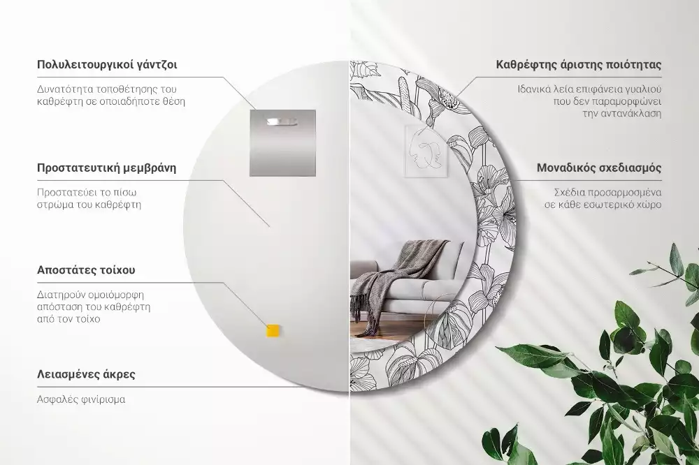 Ronde spiegel met decoratie Bloemenpatroon