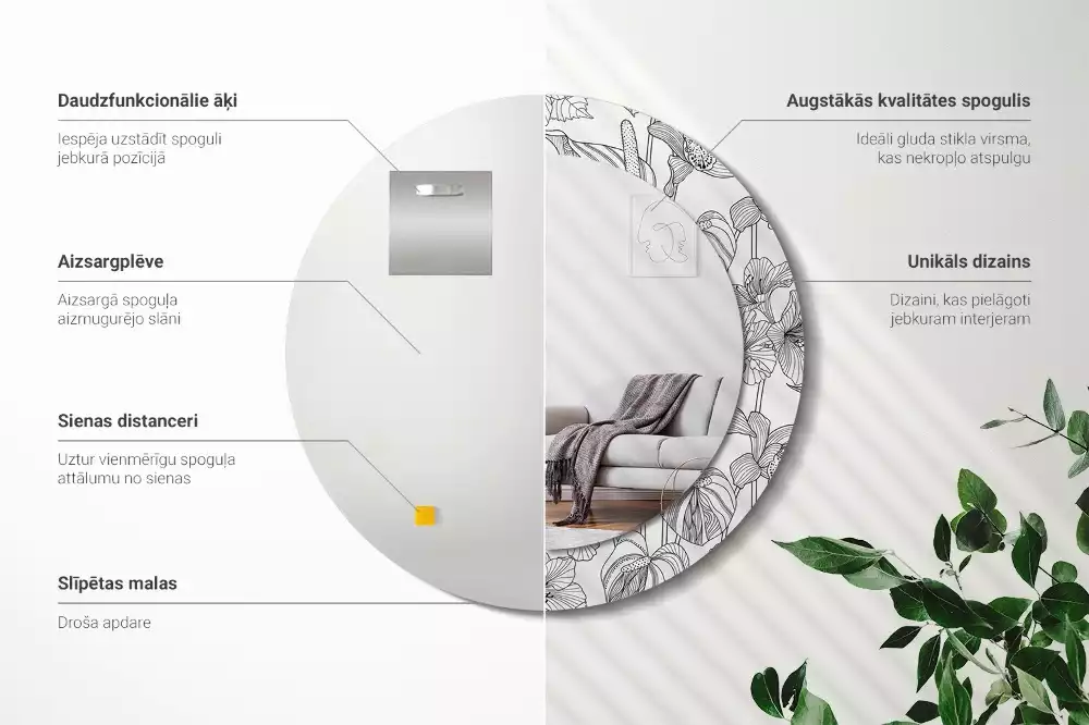 Ronde spiegel met decoratie Bloemenpatroon