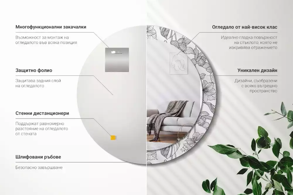 Ronde spiegel met decoratie Bloemenpatroon