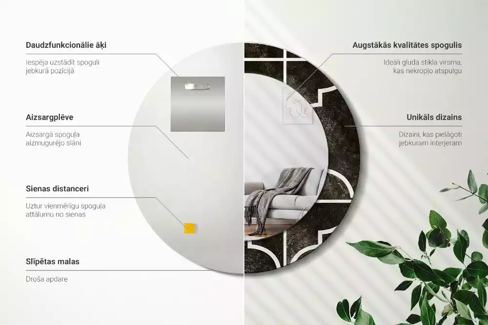 Ronde spiegel met bedrukte lijst Antiek patroon