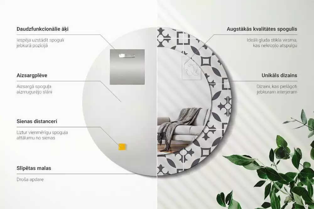 Ronde spiegel met decoratie Tegelpatroon