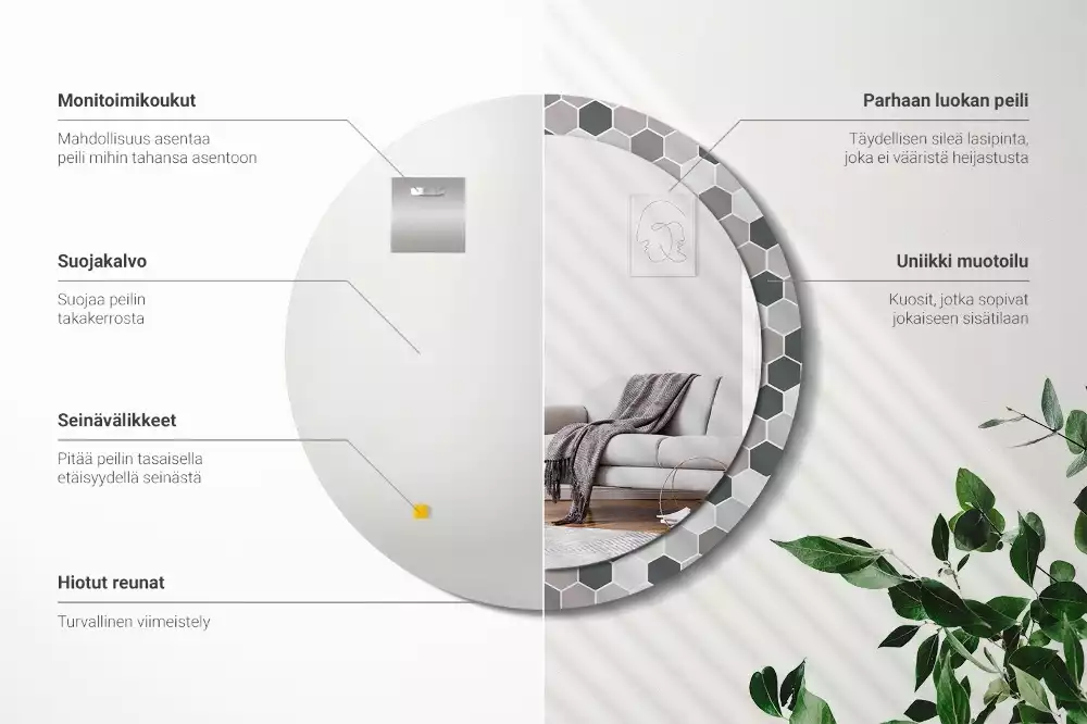 Bedrukte ronde spiegel Zeshoekig patroon