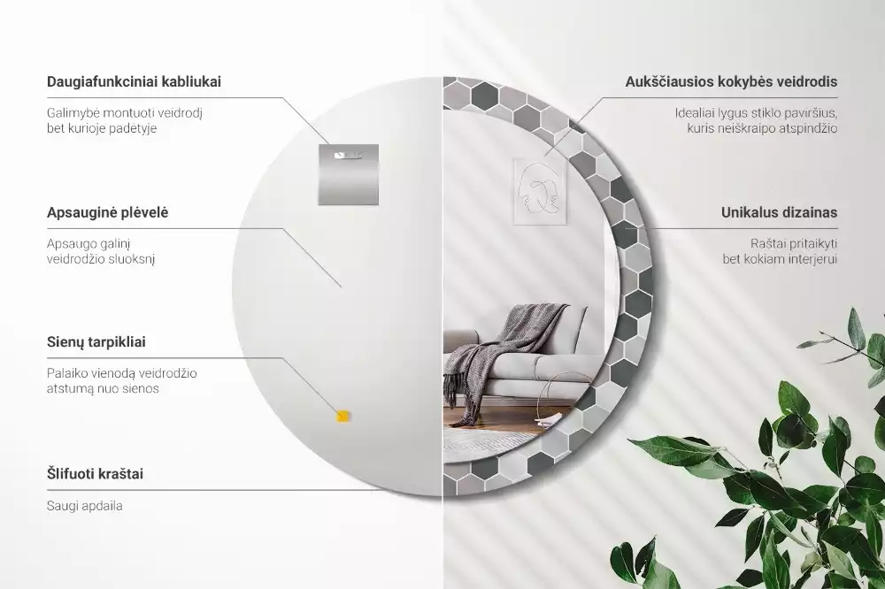 Bedrukte ronde spiegel Zeshoekig patroon