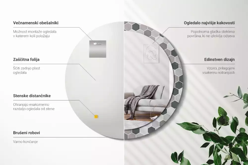 Bedrukte ronde spiegel Zeshoekig patroon