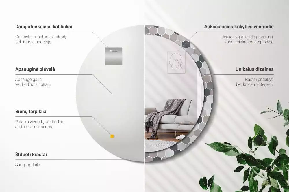 Bedrukte ronde spiegel Zeshoekig patroon