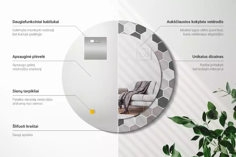 Bedrukte ronde spiegel Zeshoekig patroon