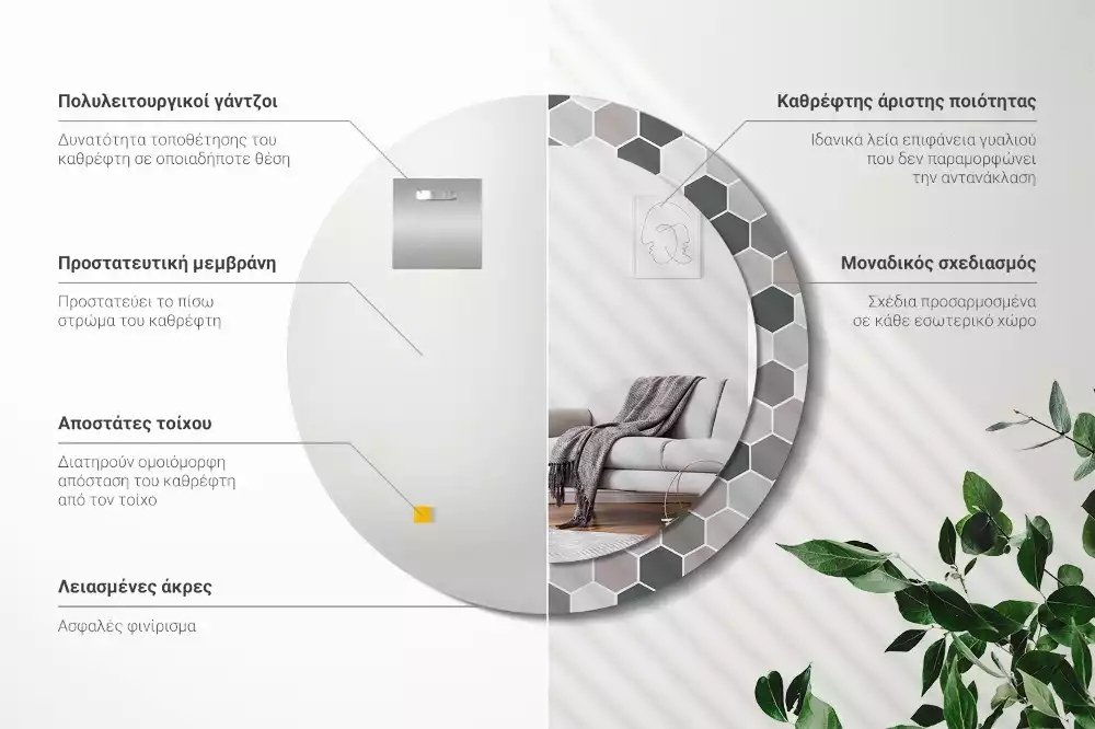 Bedrukte ronde spiegel Zeshoekig patroon