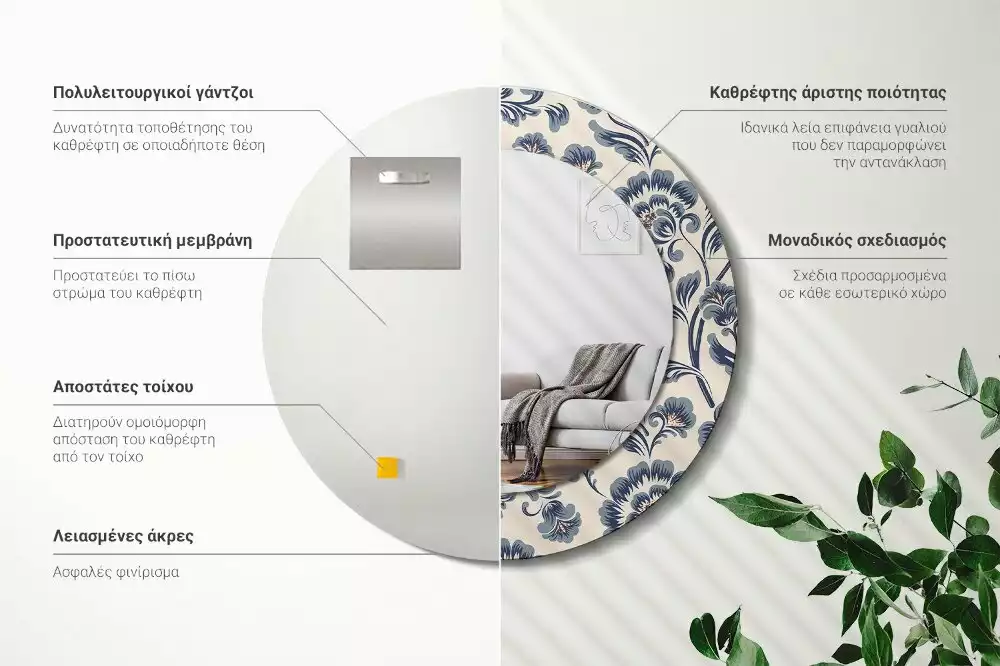 Ronde spiegel met bedrukte lijst Bloemenpatroon