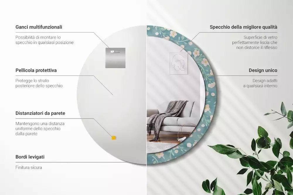 Ronde spiegel met bedrukte lijst Bloemenpatroon