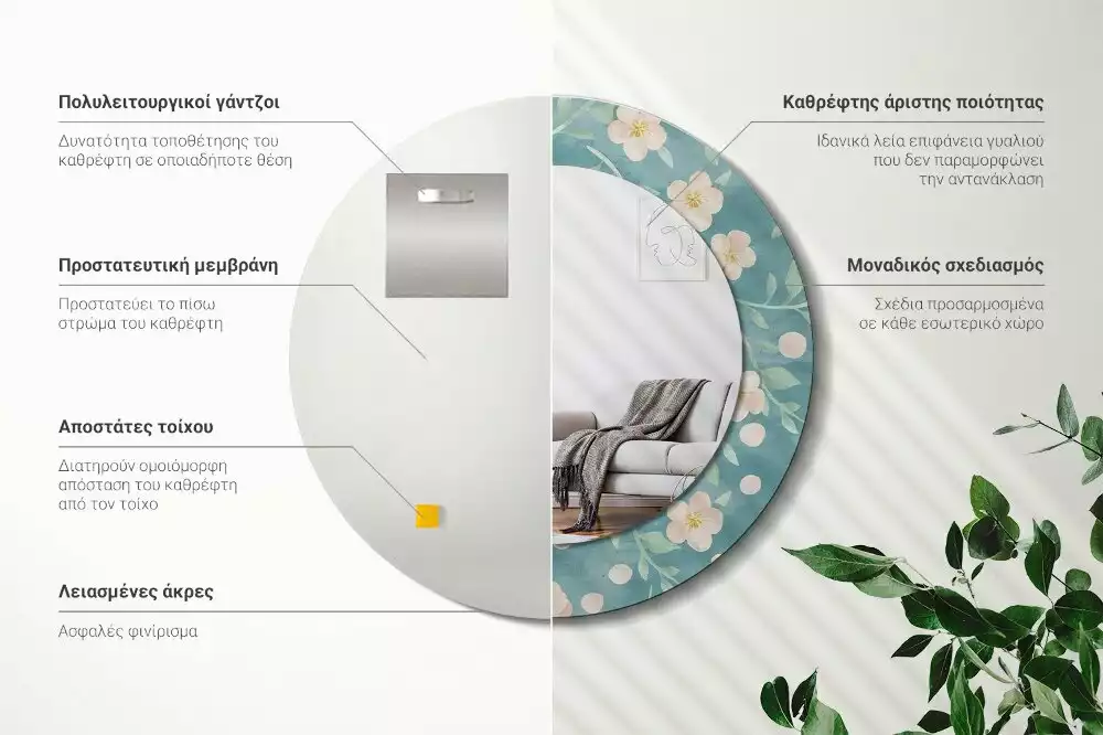 Ronde spiegel met bedrukte lijst Bloemenpatroon