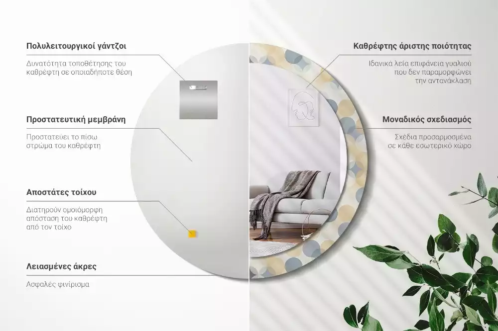 Ronde spiegel met bedrukte lijst Geometrische cirkels