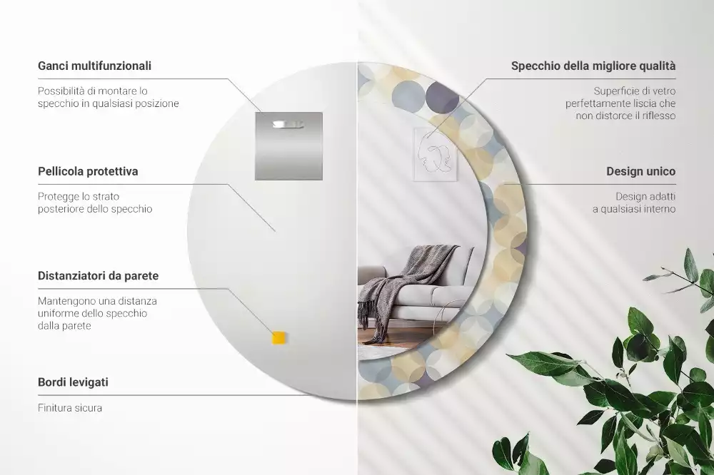 Ronde spiegel met bedrukte lijst Geometrische cirkels