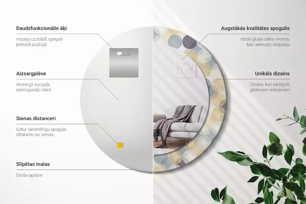 Ronde spiegel met bedrukte lijst Geometrische cirkels