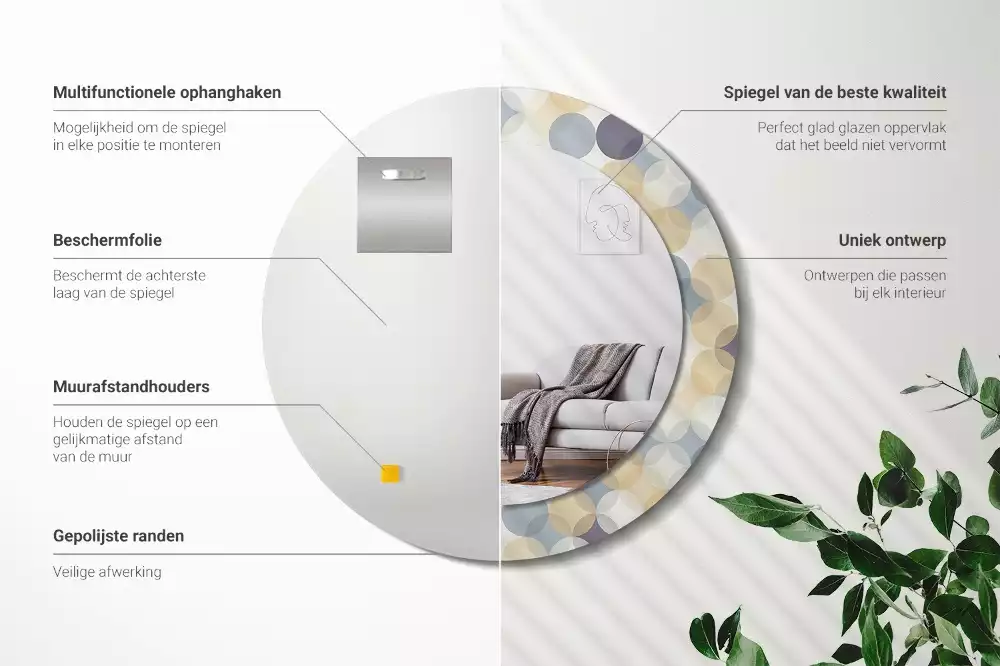 Ronde spiegel met bedrukte lijst Geometrische cirkels