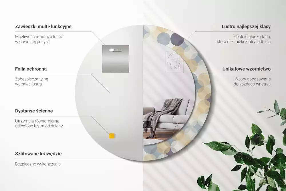 Ronde spiegel met bedrukte lijst Geometrische cirkels