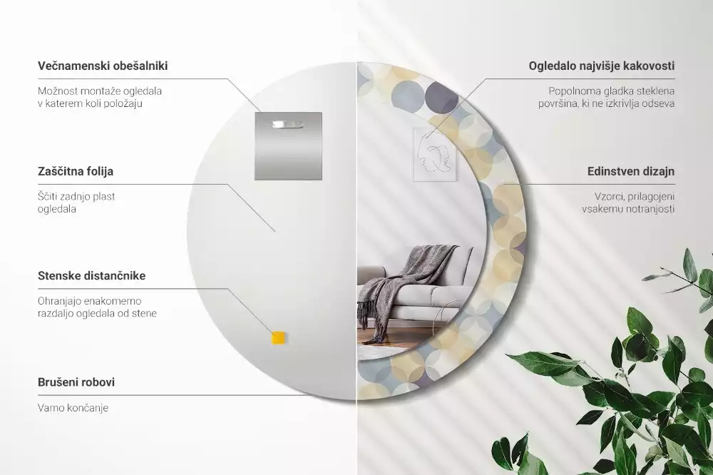 Ronde spiegel met bedrukte lijst Geometrische cirkels