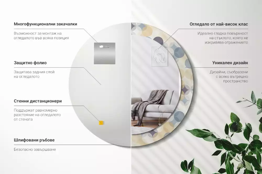 Ronde spiegel met bedrukte lijst Geometrische cirkels