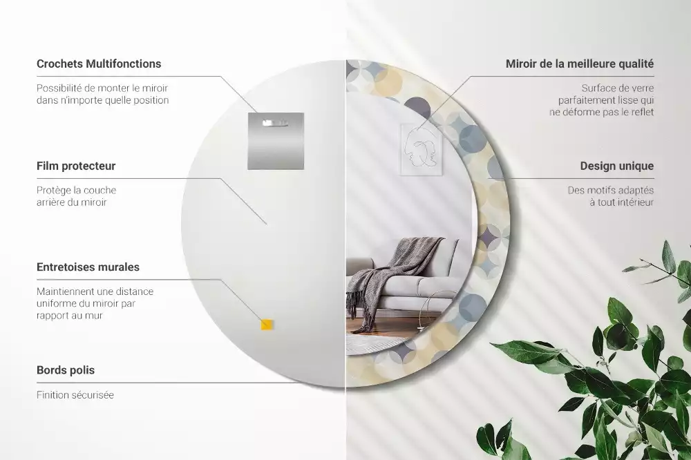 Ronde spiegel met bedrukte lijst Geometrische cirkels