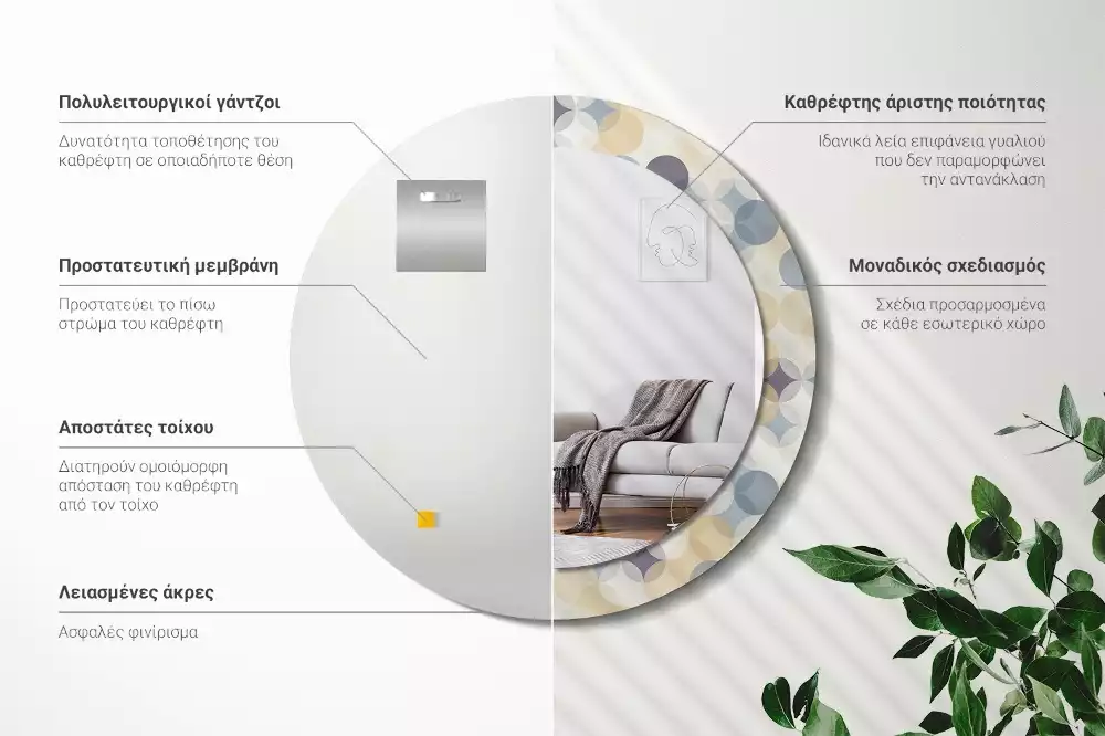 Ronde spiegel met bedrukte lijst Geometrische cirkels