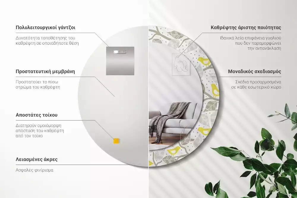 Ronde spiegel met bedrukte lijst Gele vogels op de takken