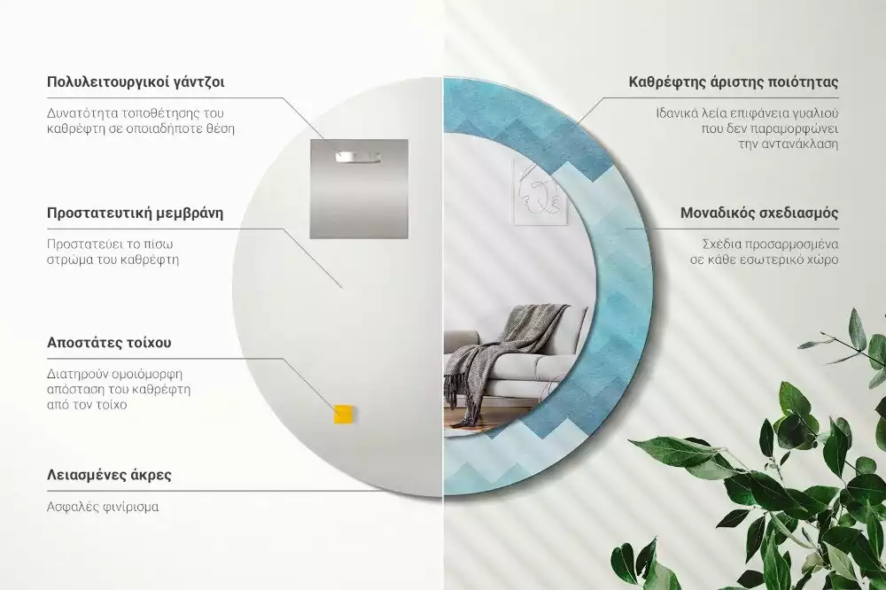 Ronde spiegel met decoratie Blauwe chevron