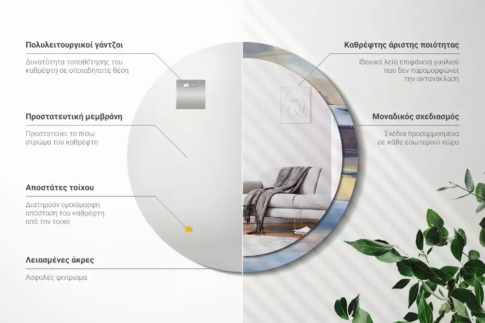 Ronde spiegel met bedrukte lijst Abstracte schilderkunst