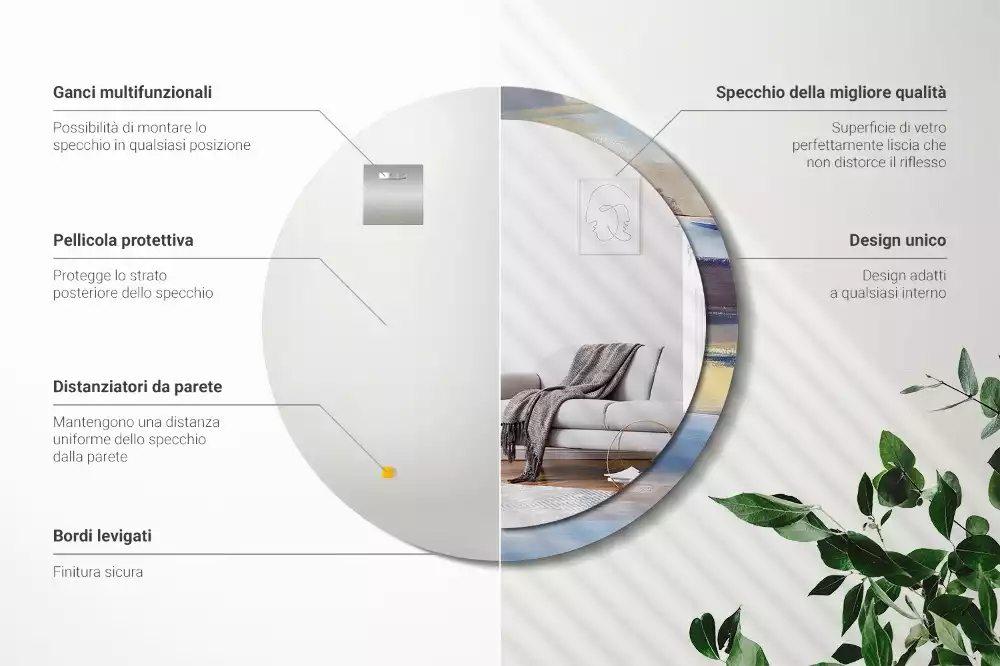 Ronde spiegel met bedrukte lijst Abstracte schilderkunst