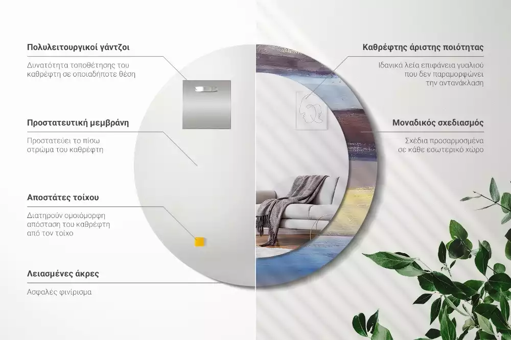 Ronde spiegel met bedrukte lijst Abstracte schilderkunst