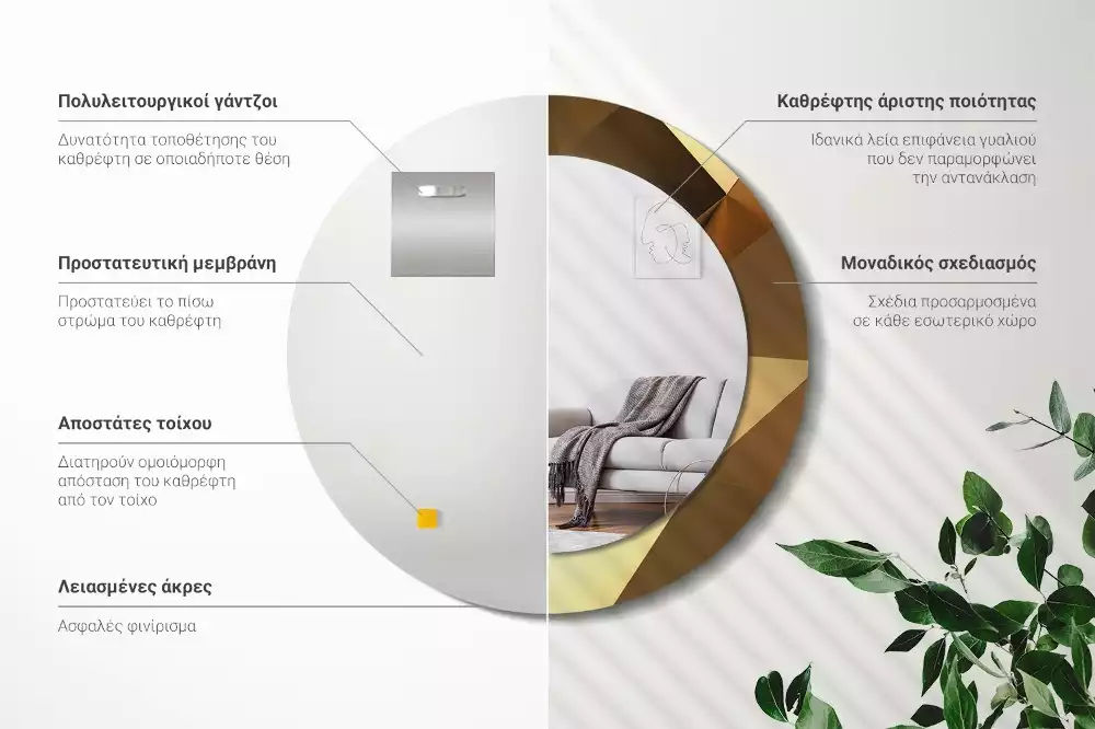 Ronde spiegel met decoratie Geometrisch patroon