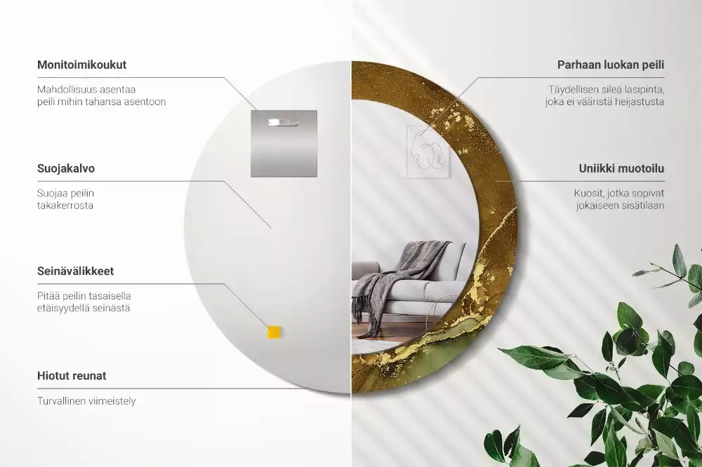 Ronde spiegel met bedrukte lijst Metalen wervelingen